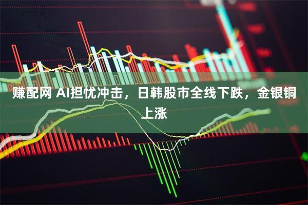 赚配网 AI担忧冲击，日韩股市全线下跌，金银铜上涨